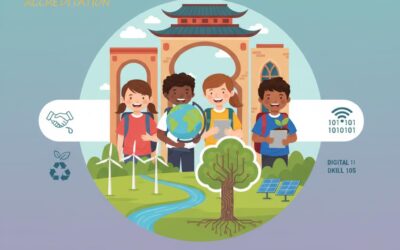 eTwinning+ projekt: Erasmus+ Green Future through Digital Cooperation